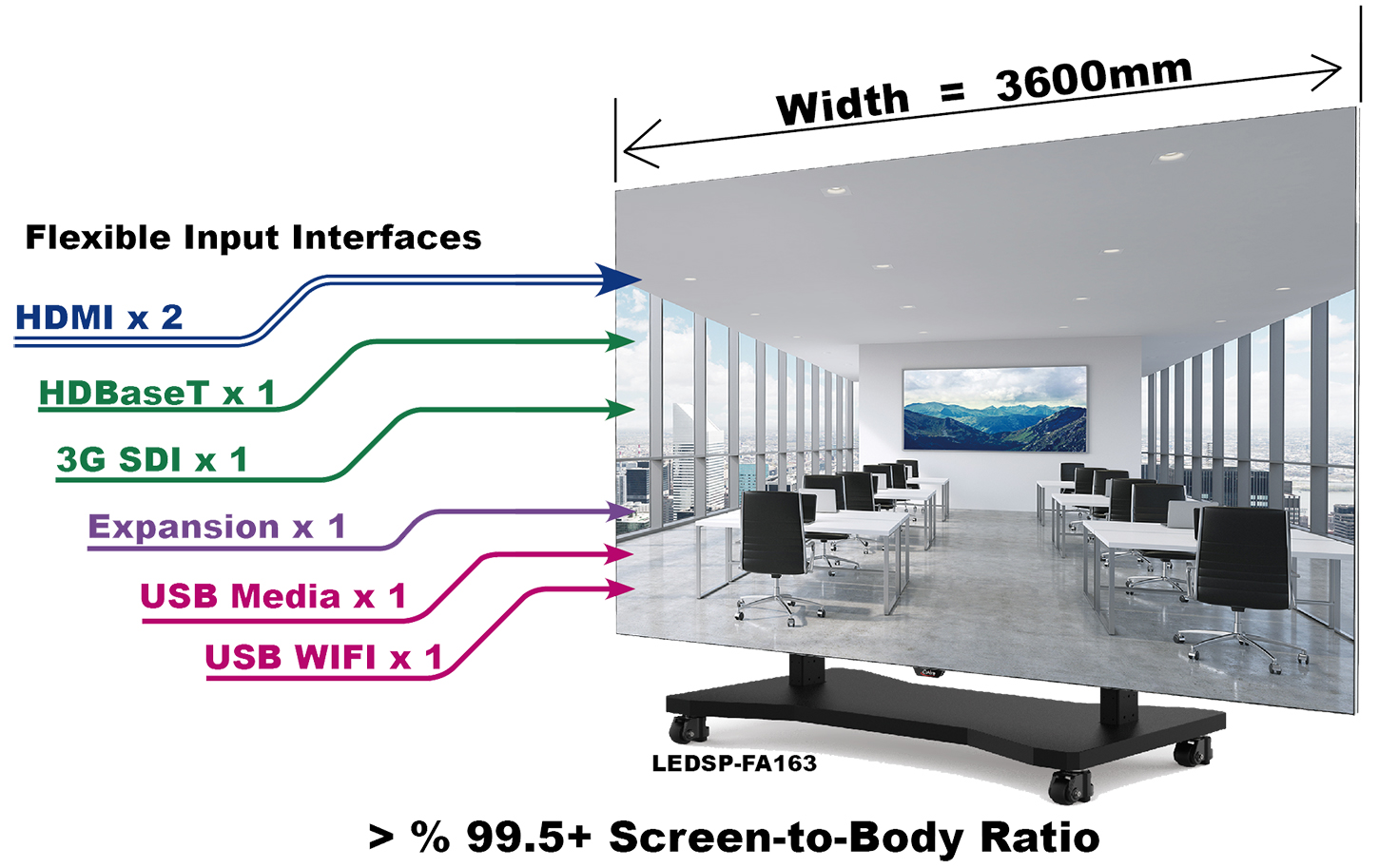 Schematic diagram of 163-inch flagship zero-frame LED display | LEDSP-FA163