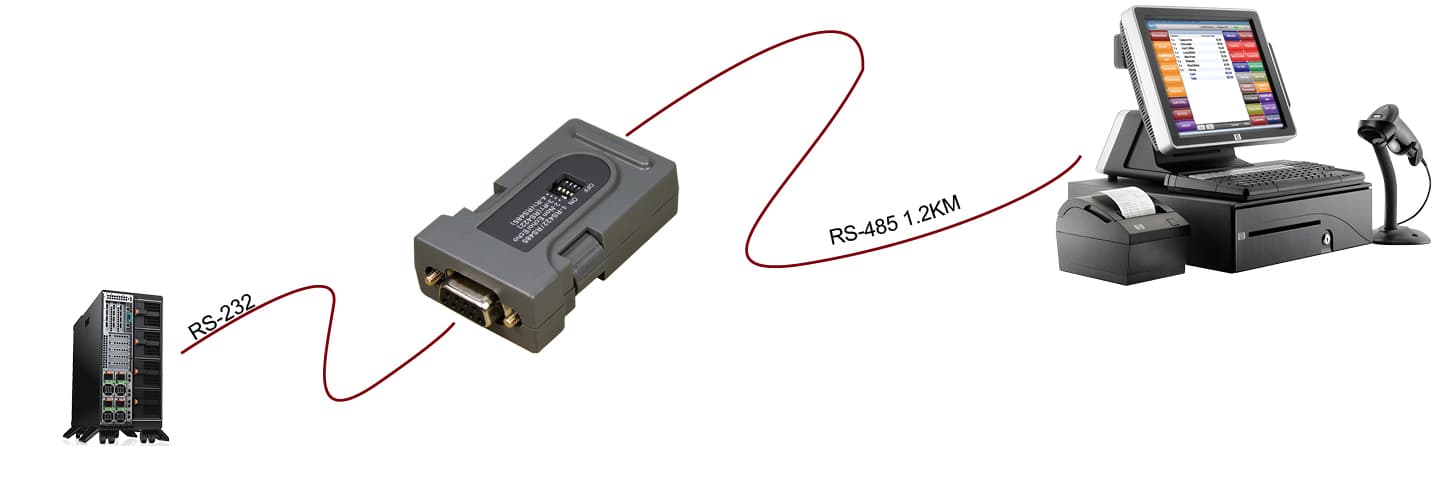 Connecting Diagram of RS232 To RS485 Serial Converter | LCS-9485
