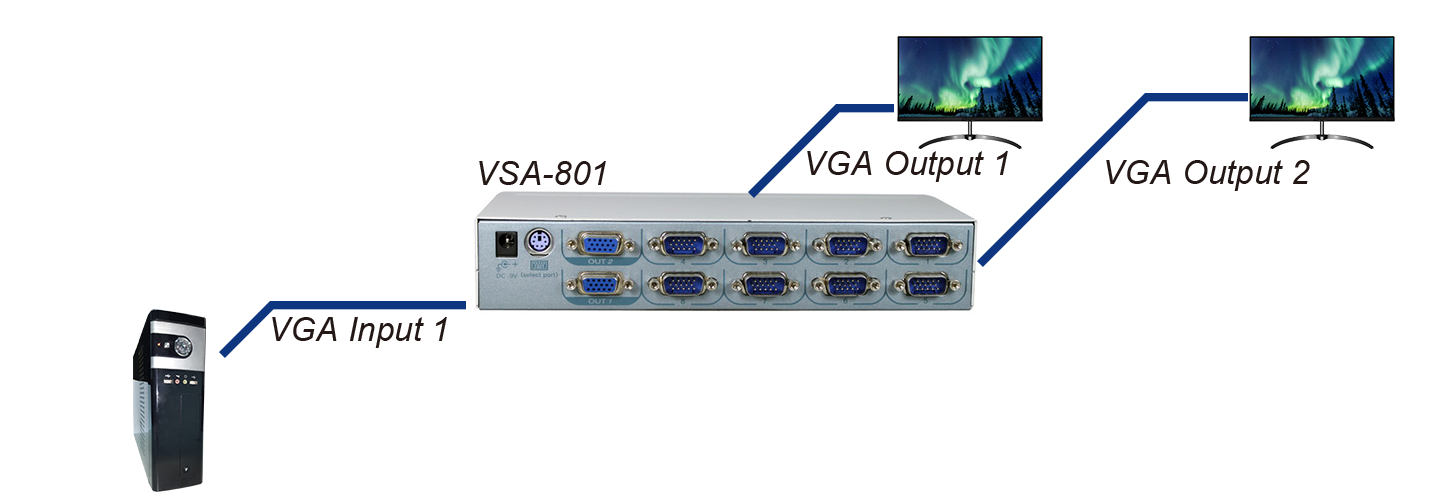 VGA Selector-connection