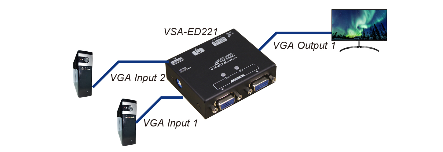 2 Ports VGA Video Switch combines the video Auto-switching with EDID - VSA-ED221