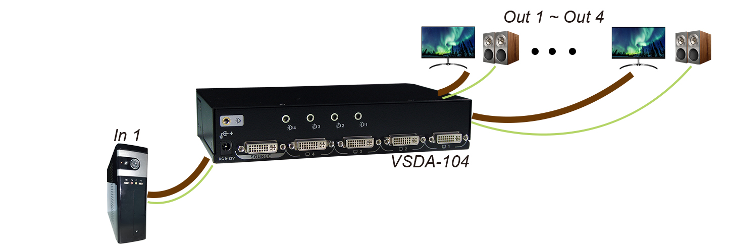 proimages/Connection_/Switch_Splitter/CP-VSDA-104.jpg