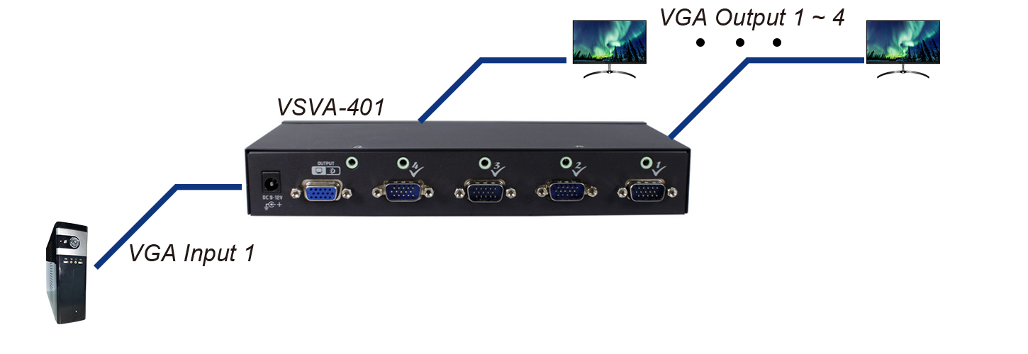 4 Ports VGA+Audio切換器含3.5mm Audio跟IR操控 - VSVA-401