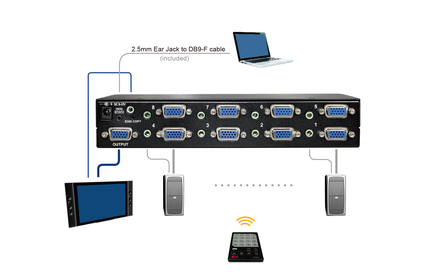 8 Ports VGA Switch combines the video Auto-switching with Audio EDID and Serial - 1