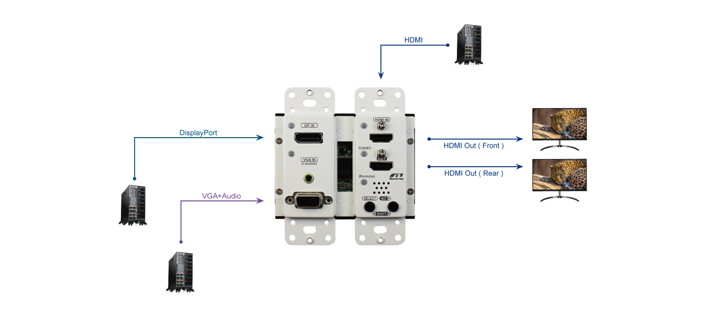proimages/Connection_/Switch_Splitter/CP2-VKSMC-A312W.jpg