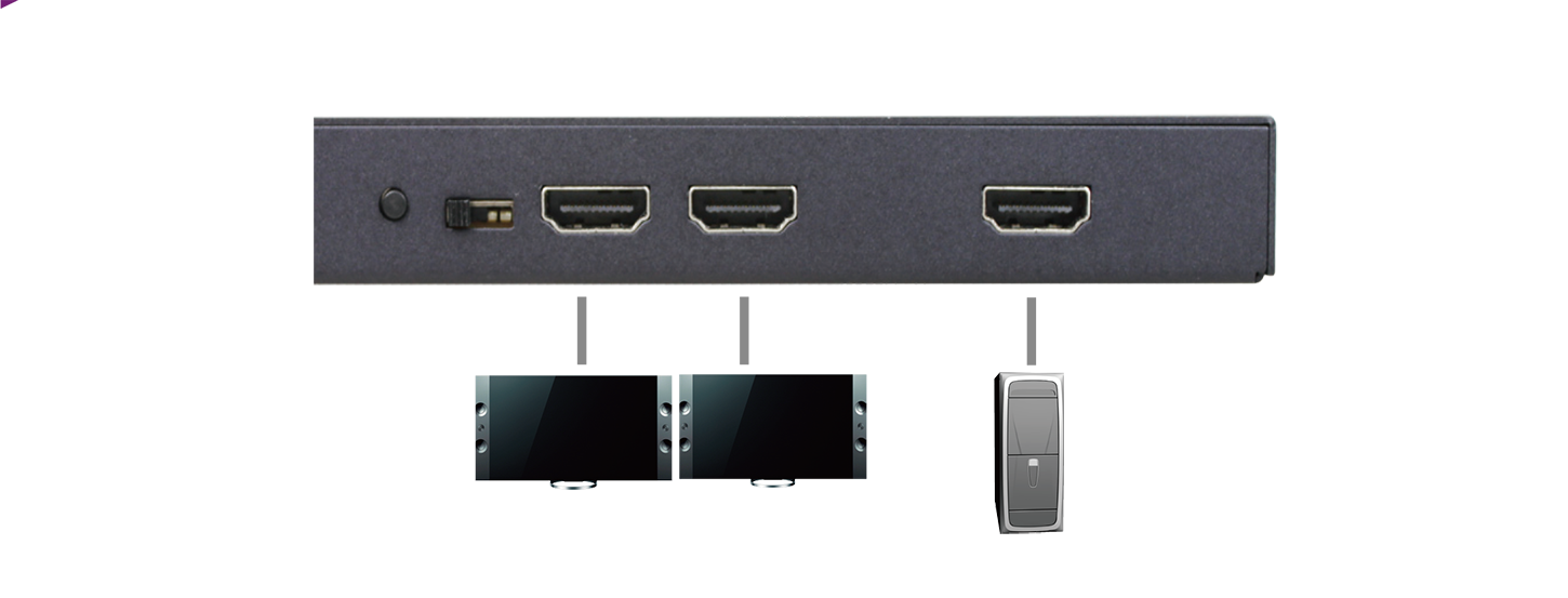 2 Ports HDMI Splitter with EDID-connection