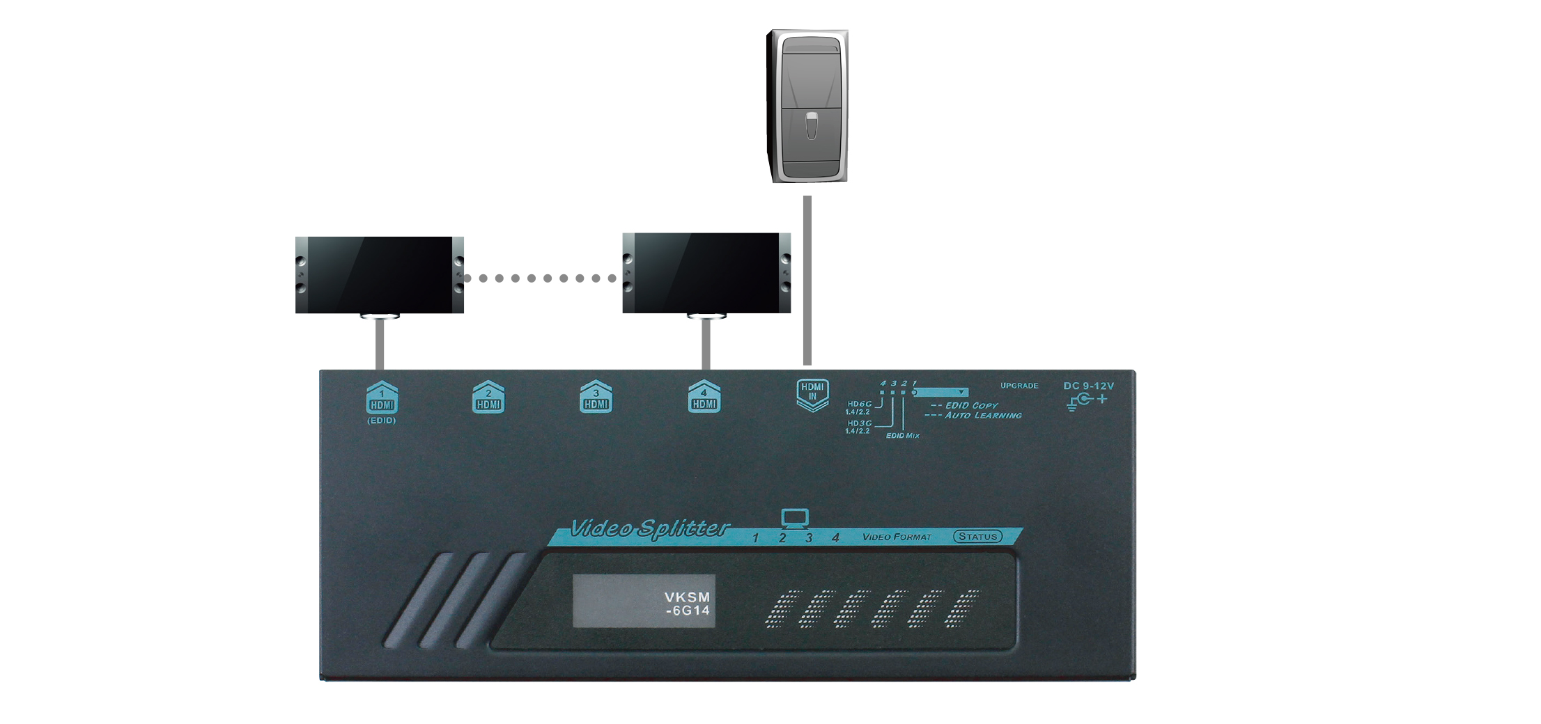 4 Ports True 4K HDMI Video Splitter