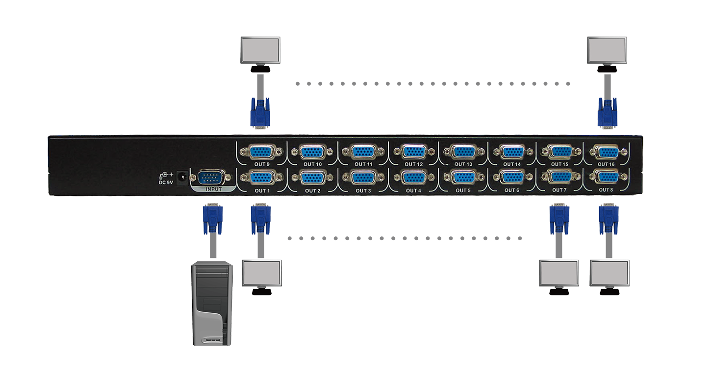 Connection Pattern of VSA-116 16 Ports VGA Video Splitter
