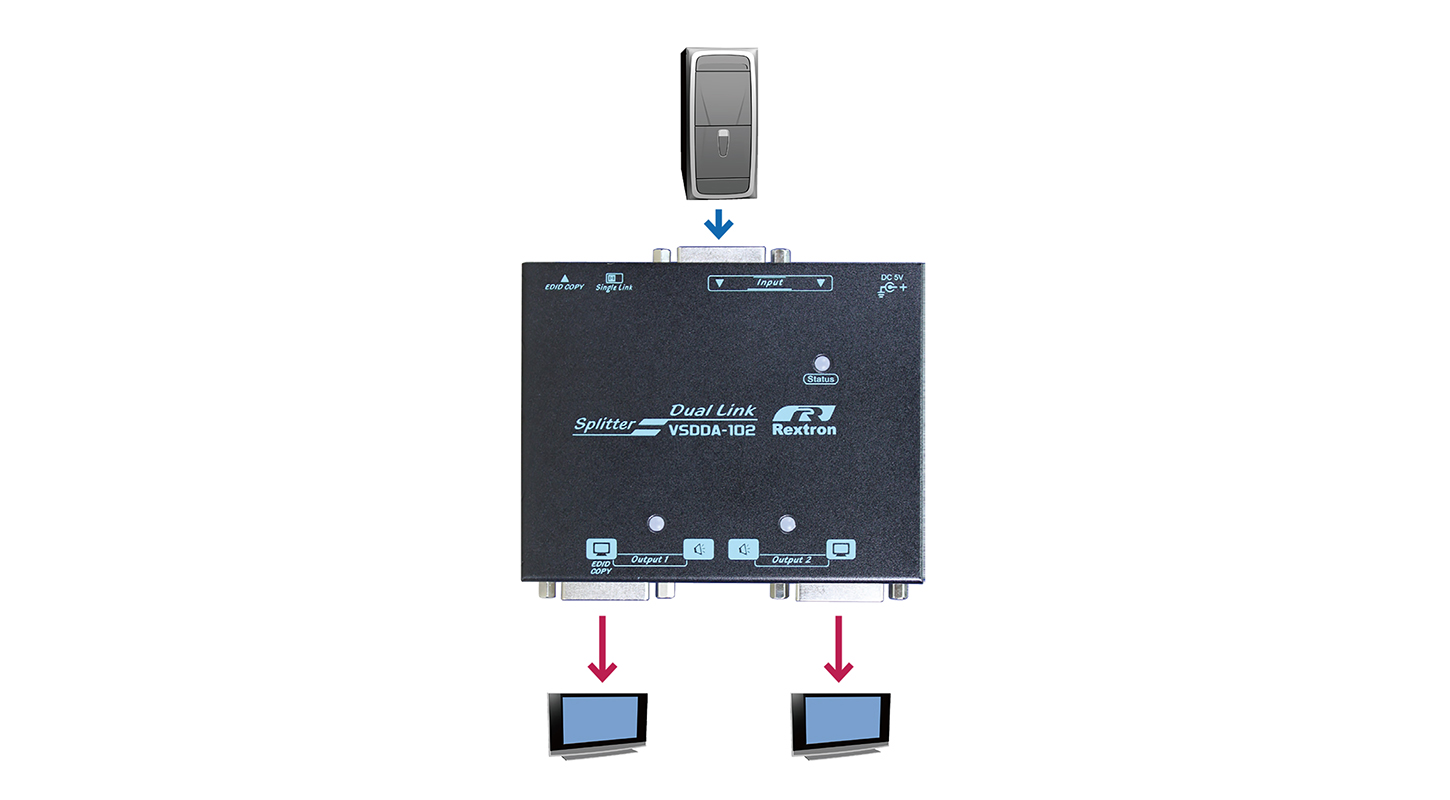 2 Ports DVI-DL影音分配器帶3.5mm音源線及EDID Copy 連接圖 2 Ports DVI-DL影音分配器帶3.5mm音源線及EDID Copy 連接圖