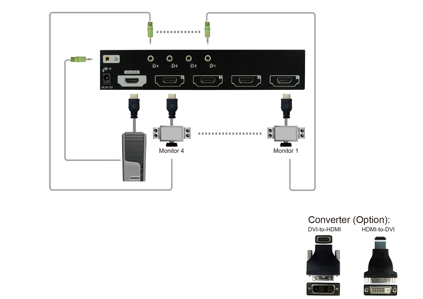 proimages/Connection_/Switch_Splitter/VSMA-102-104-108.png