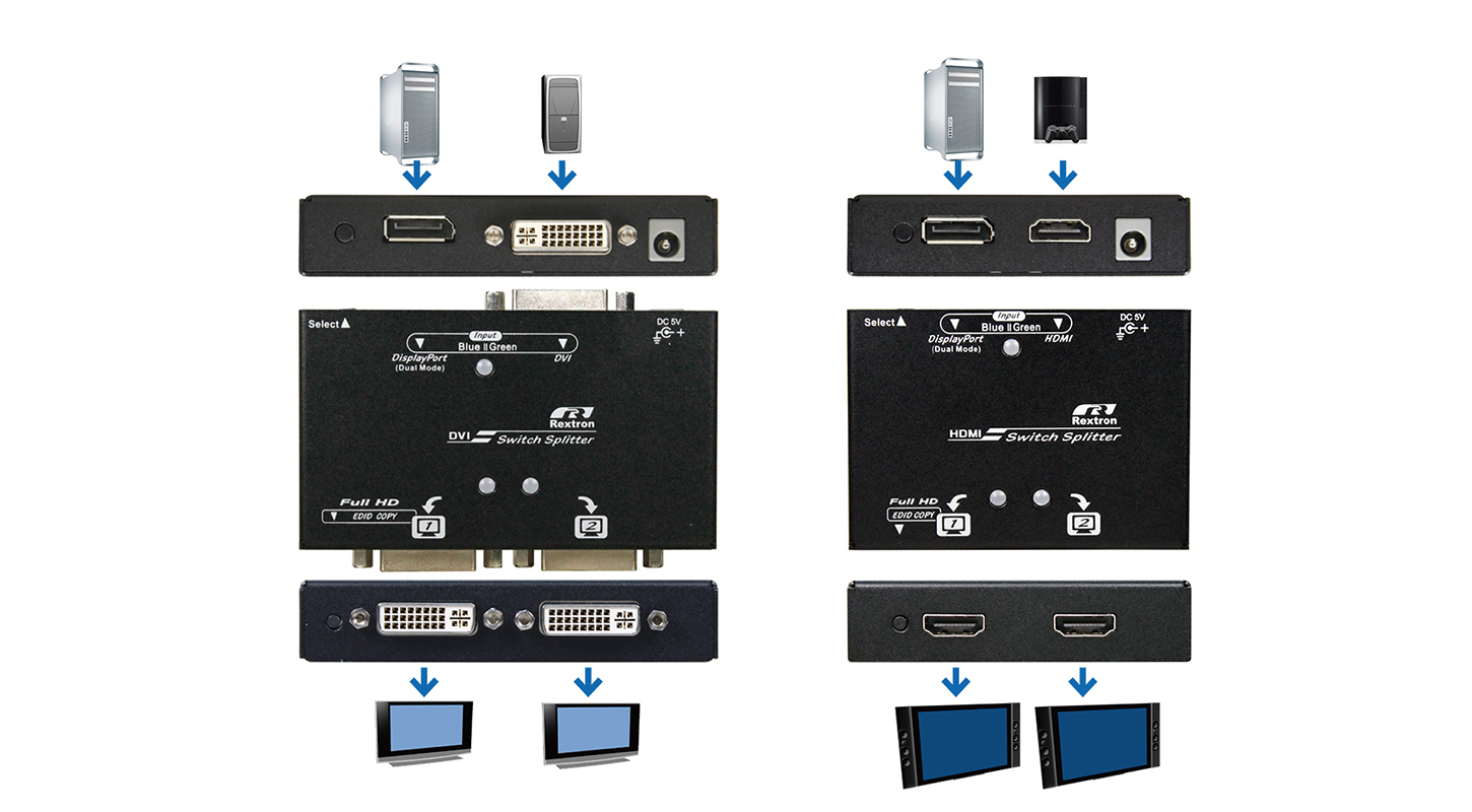 DisplayPort and DVI Switch Splitter-connection
