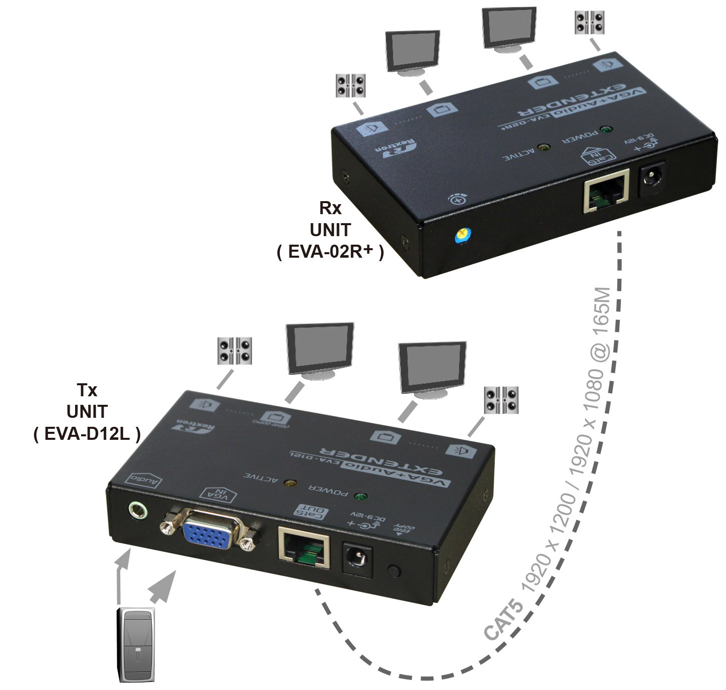 VGA Audio over CAT5