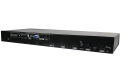 4K HDMI Splitter with Scaler
