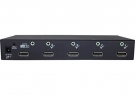DisplayPort 1.4 Video Switch