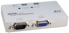 2 Port VGA Transmitter Unit-front