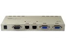 10 Port VGA Extender Transmitter Unit-front