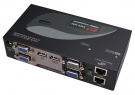 HDB15 Dual Monitor KVM Extender-KM-01