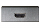 HDMI EDID Emulator