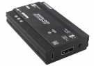 DisplayPort Ghost-Data Export