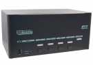 影片剪輯和內容創作KVM Switch
