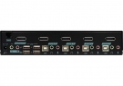 8K DP KVM with Serial Control - 2