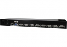 Dual Console VGA KVM Switch