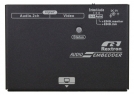 HDMI Audio Embedder