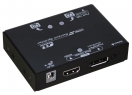 DisplayPort and HDMI Switch Splitter-in