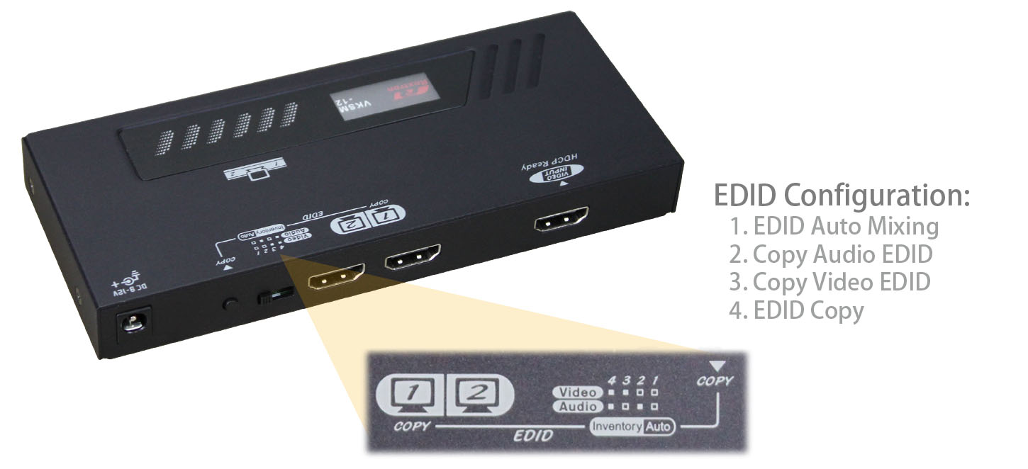 2 Ports HDMI Splitter with EDID-EDID