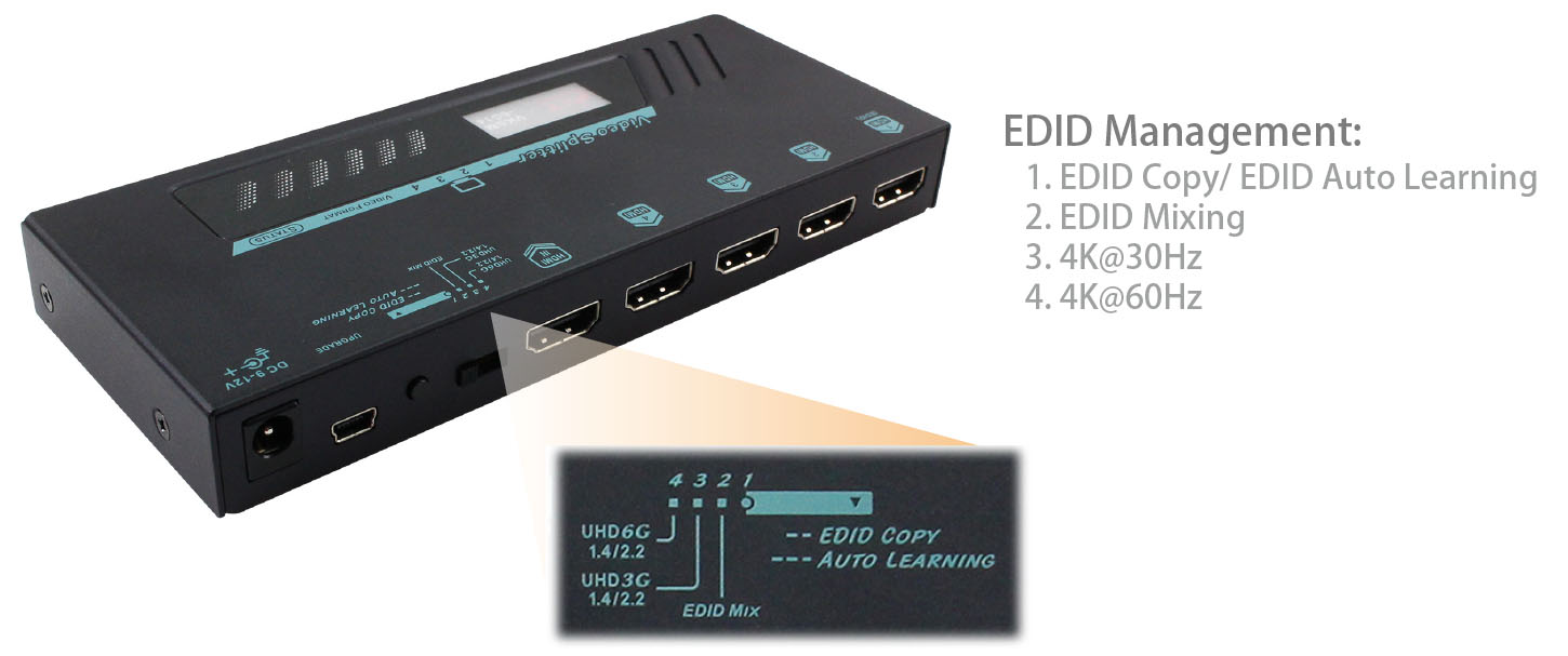 4 Ports True 4K HDMI Video Splitter-EDID