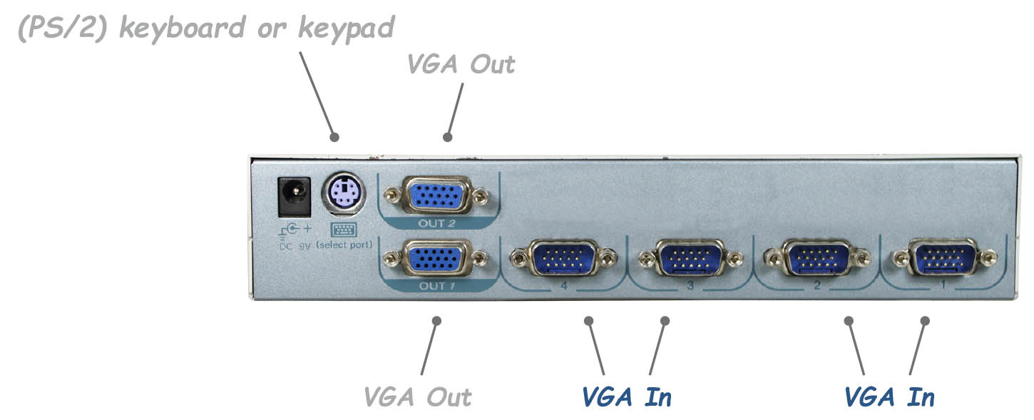 4 Ports VGA Selector-IO