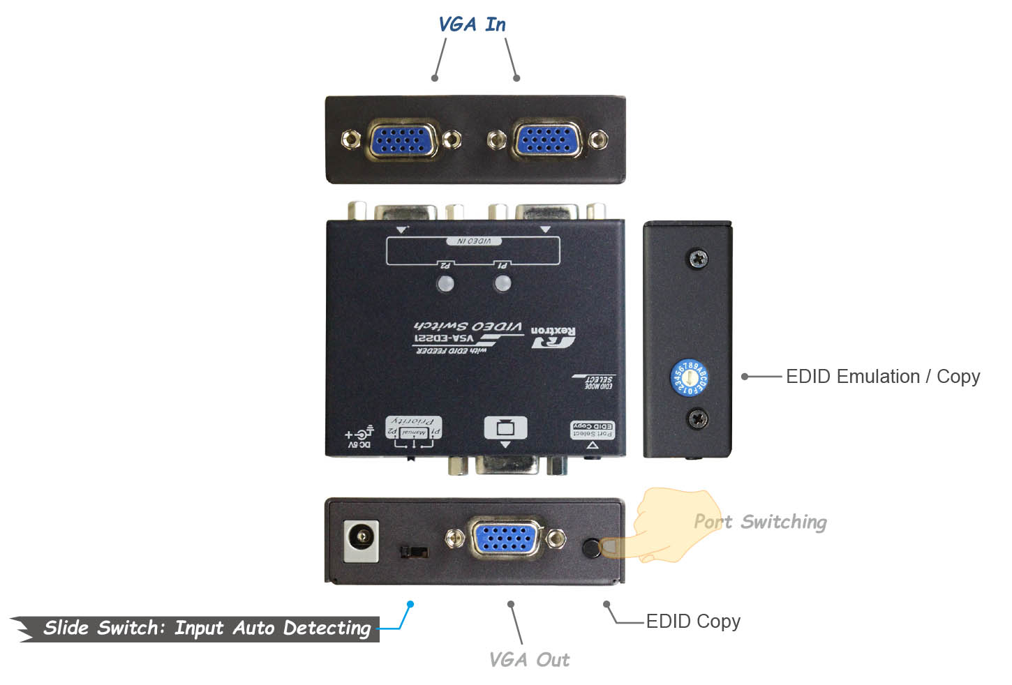 2進1出VGA切換器-IO