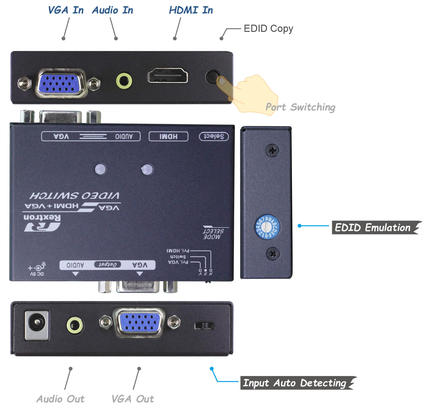 HDMI VGA Switcher-IO