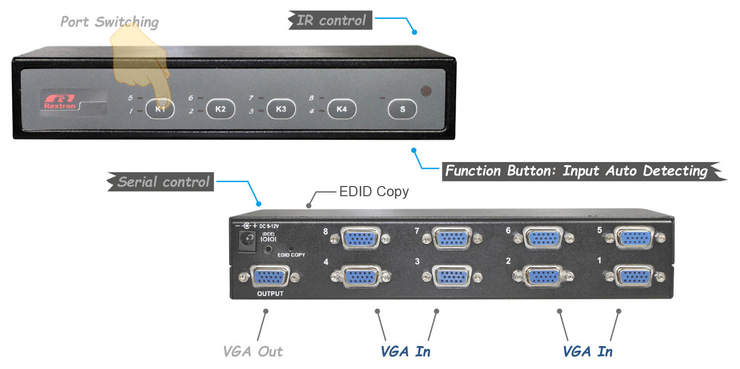 8埠VGA切換器-IO