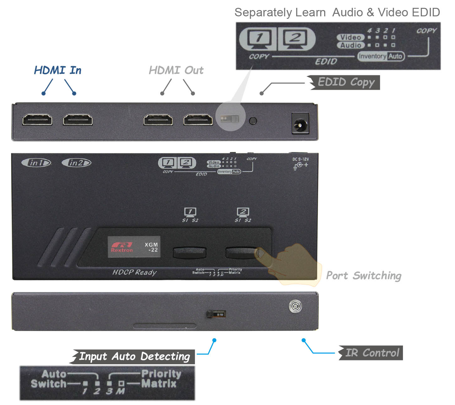 8x2 HDMI Matrix combines the video Auto-switching with Audio Embedder,  EDID, IR, and RS-232 serial control - XKSM-S1092