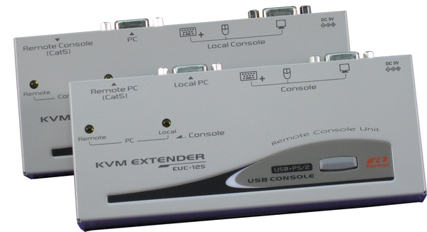 KVM Extender VGA