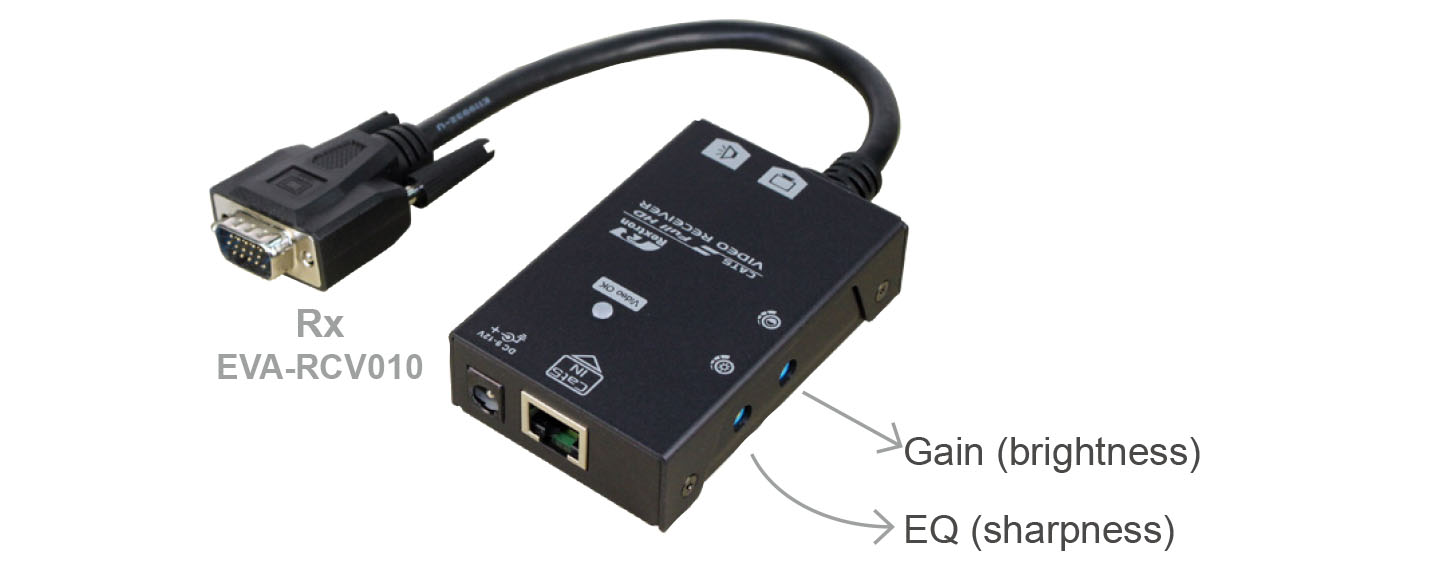 VGA/Audio延長器接收端-IO