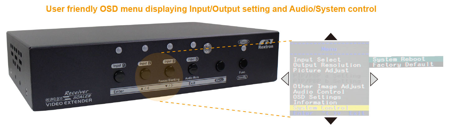 HDMI延長切換器接收端-OSD