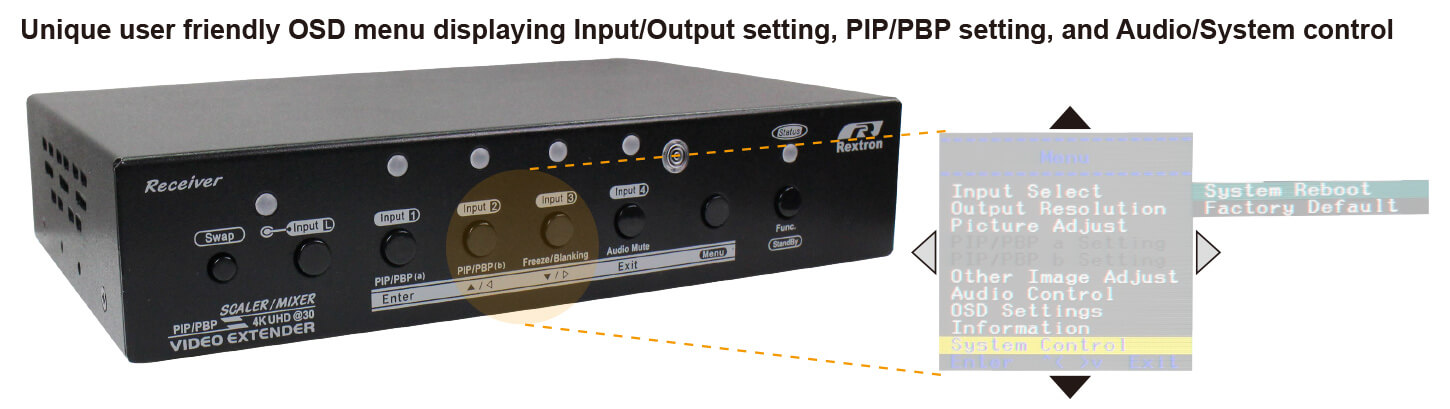 HDMI Extender Receiver-OSD