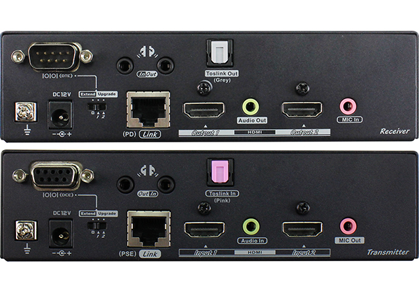 Dual HDMI Video Extender with audio and serial - 1