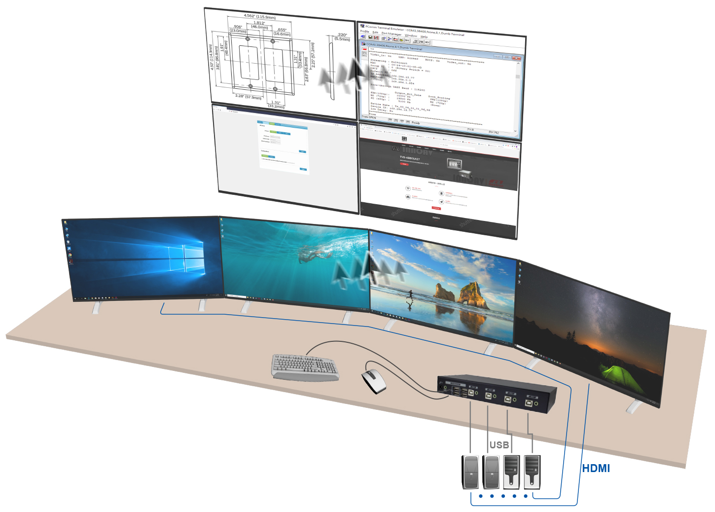 4 Port USB Switch