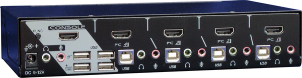 HDMI KVM Switch with USB HID