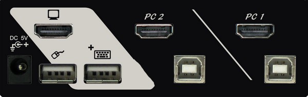 2 Ports HDMI KVM Switch with USB HID