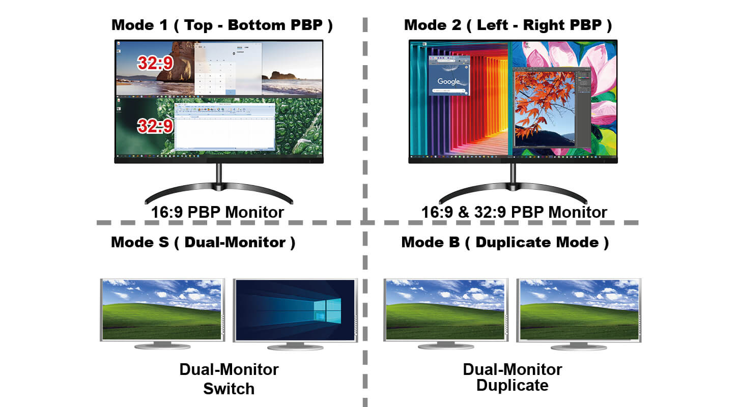 proimages/products/KVM_Switch_Splitter/MBAG-312/EX-MBAG-312.jpg