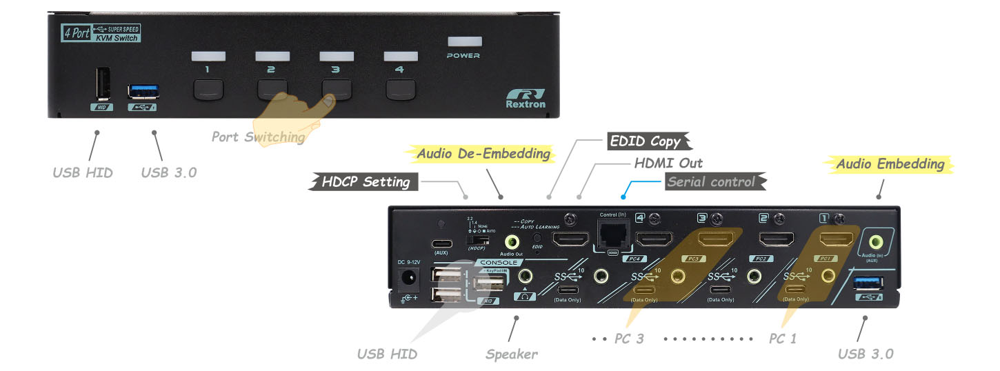 8K HDMI電腦切換器-IO