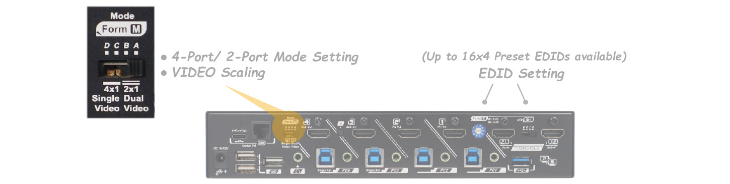 多功能HDMI KVM切換器-EDID管理