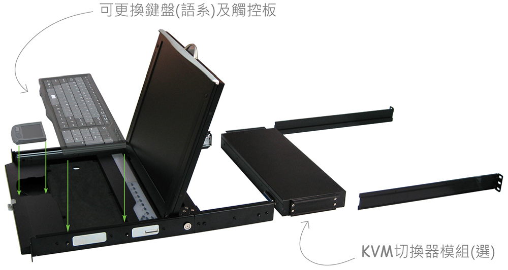 19” 機架式LCD KVM控制台-Interface