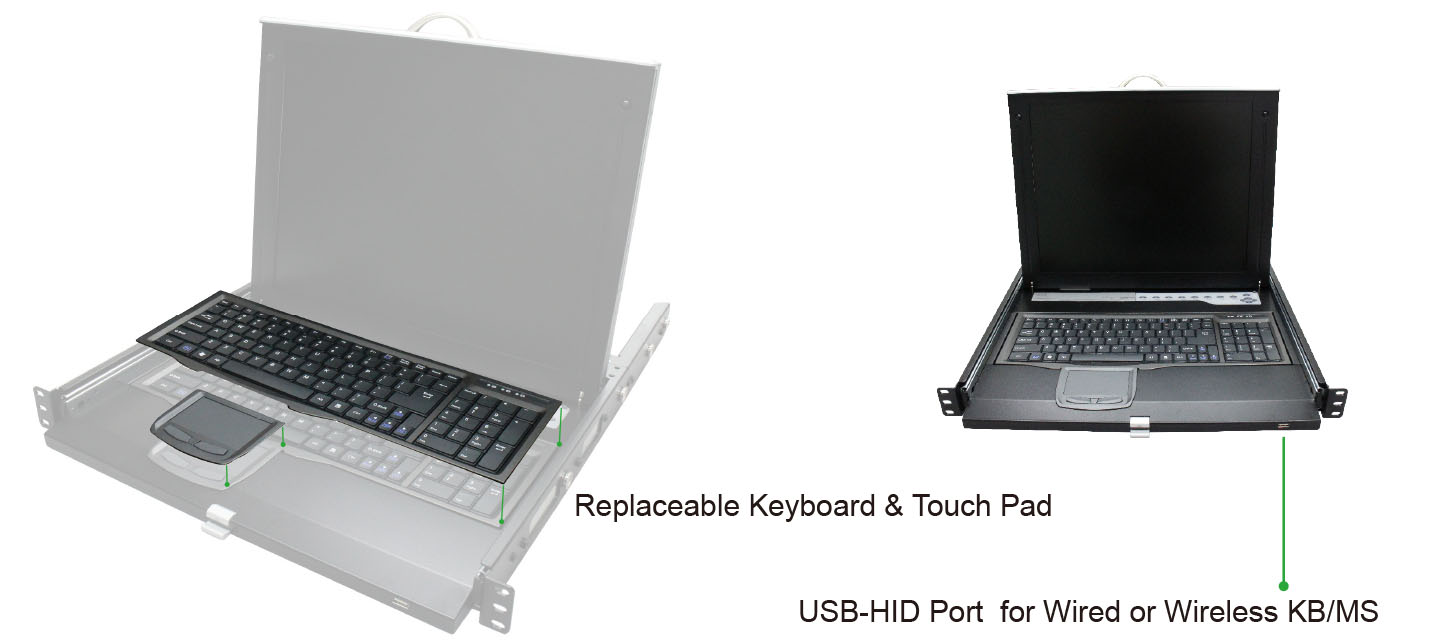17”機架型LCD KVM電腦控制器-IO 17”機架型LCD KVM電腦控制器-IO