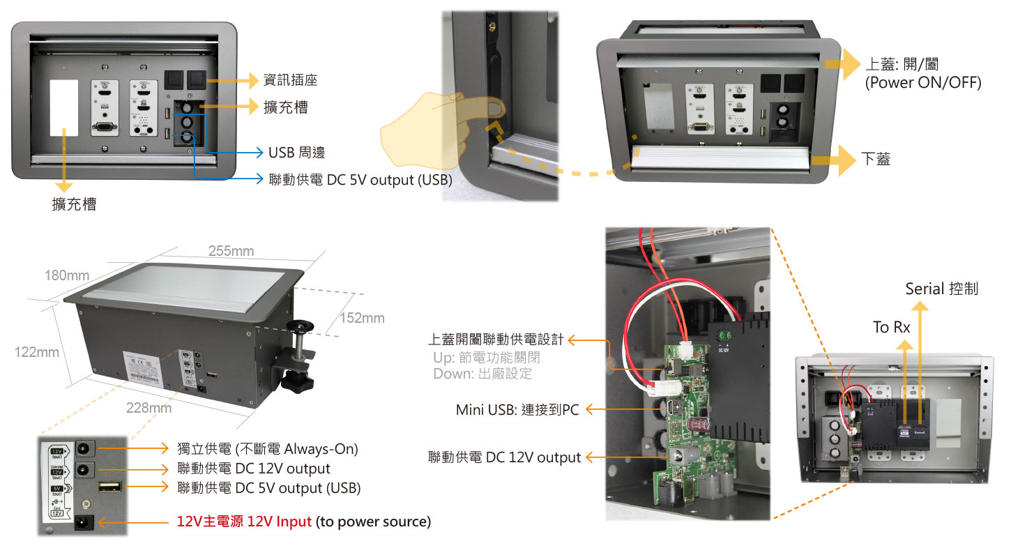 簡報切換器-IO