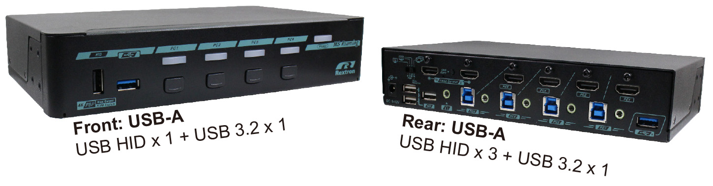 KVM Matrix Switch with USB Peripherals Sharing